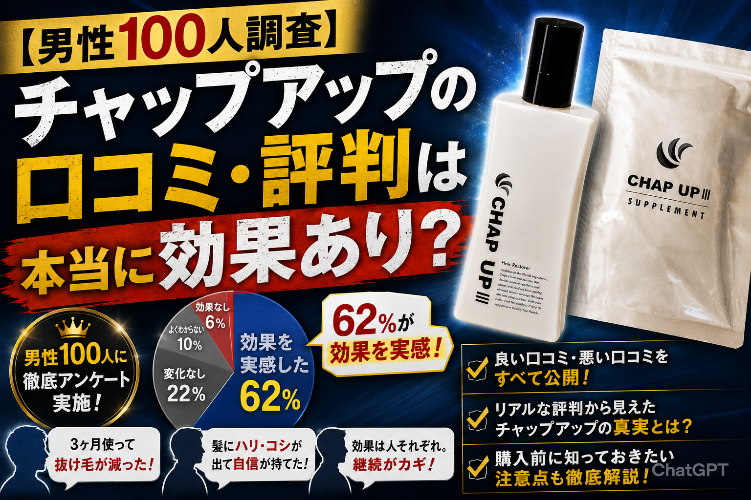 【男性100人調査】チャップアップの口コミ・評判は本当に効果あり?