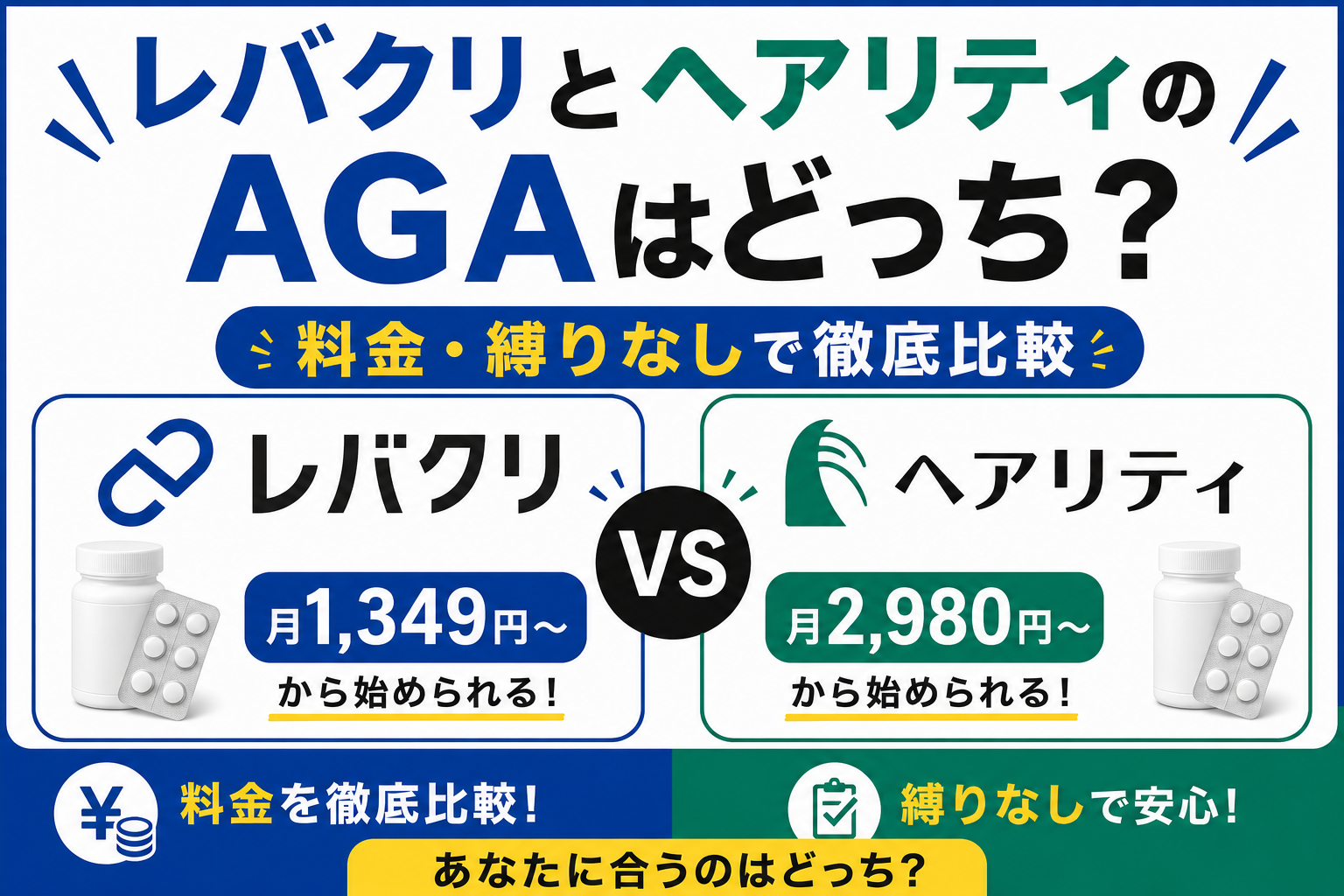レバクリとヘアリティのAGAはどっち?料金・縛りなしで徹底比較