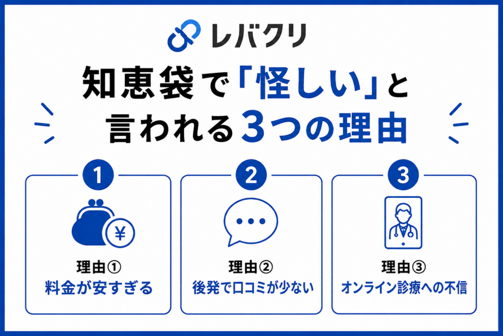 知恵袋で「怪しい」と言われる3つの理由